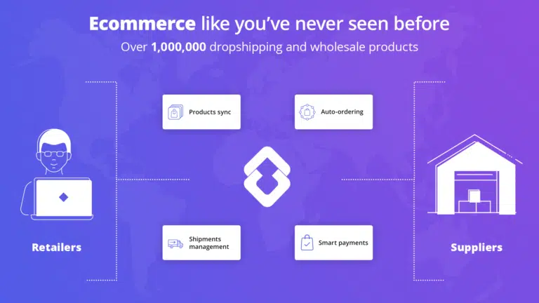 AppScenic is live worldwide