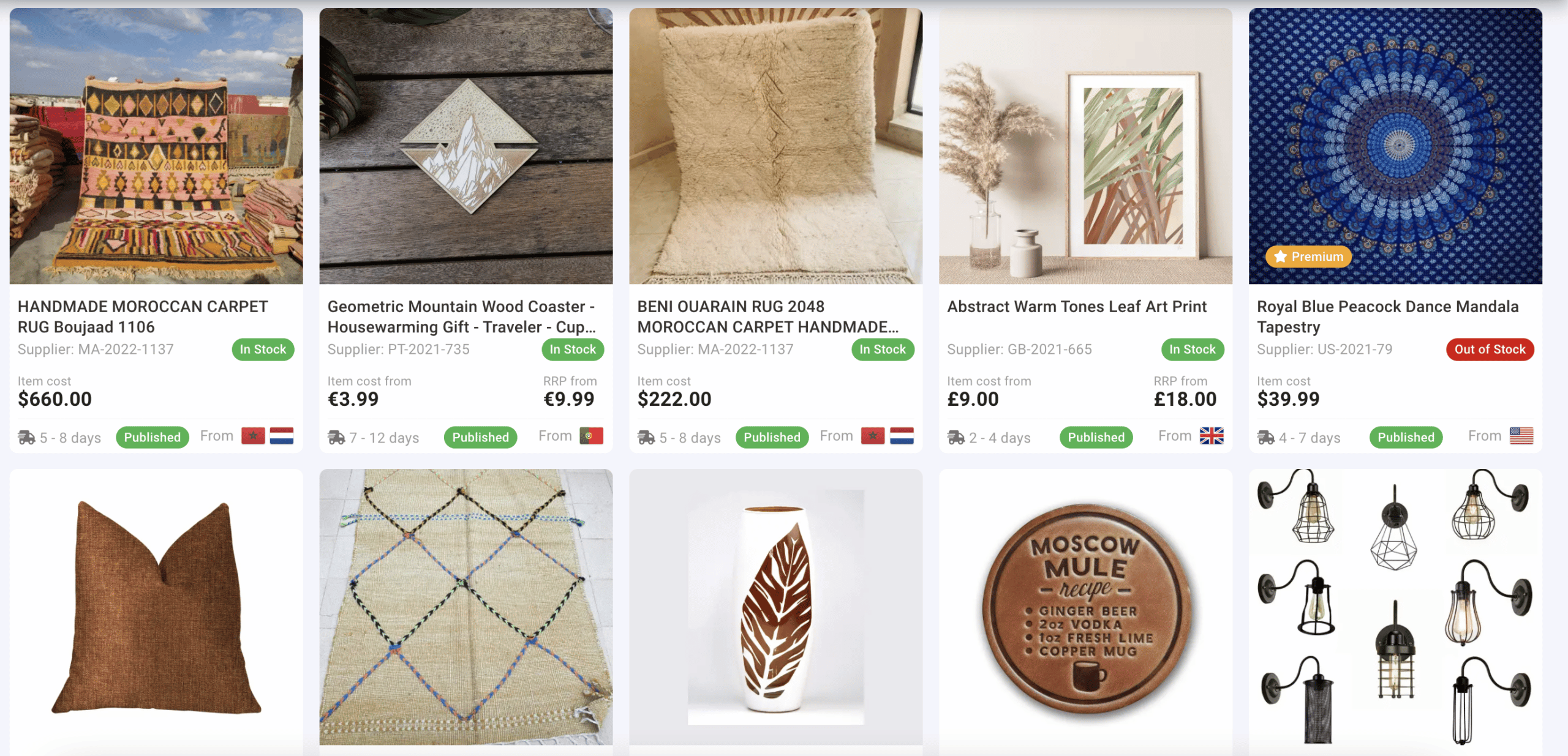 Home And Garden Dropshipping Niche Insights - AppScenic