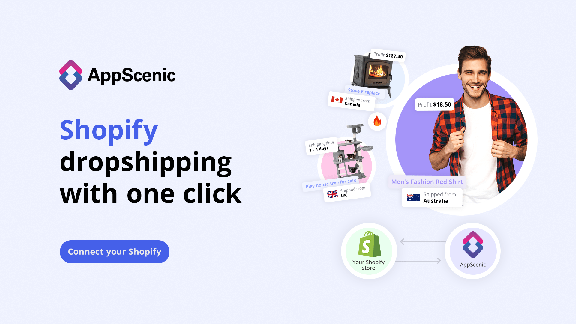 The best Shopify Dropshipping platform. Fast suppliers. Top products. Fully  automated & 24/7 sync – AppScenic - Dropshipping & Wholesale Platform - Verified  Suppliers USA/UK/EU