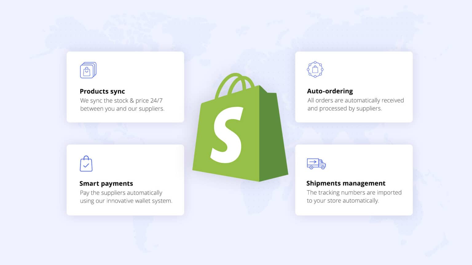 How to automate your Shopify store for dropshipping -  