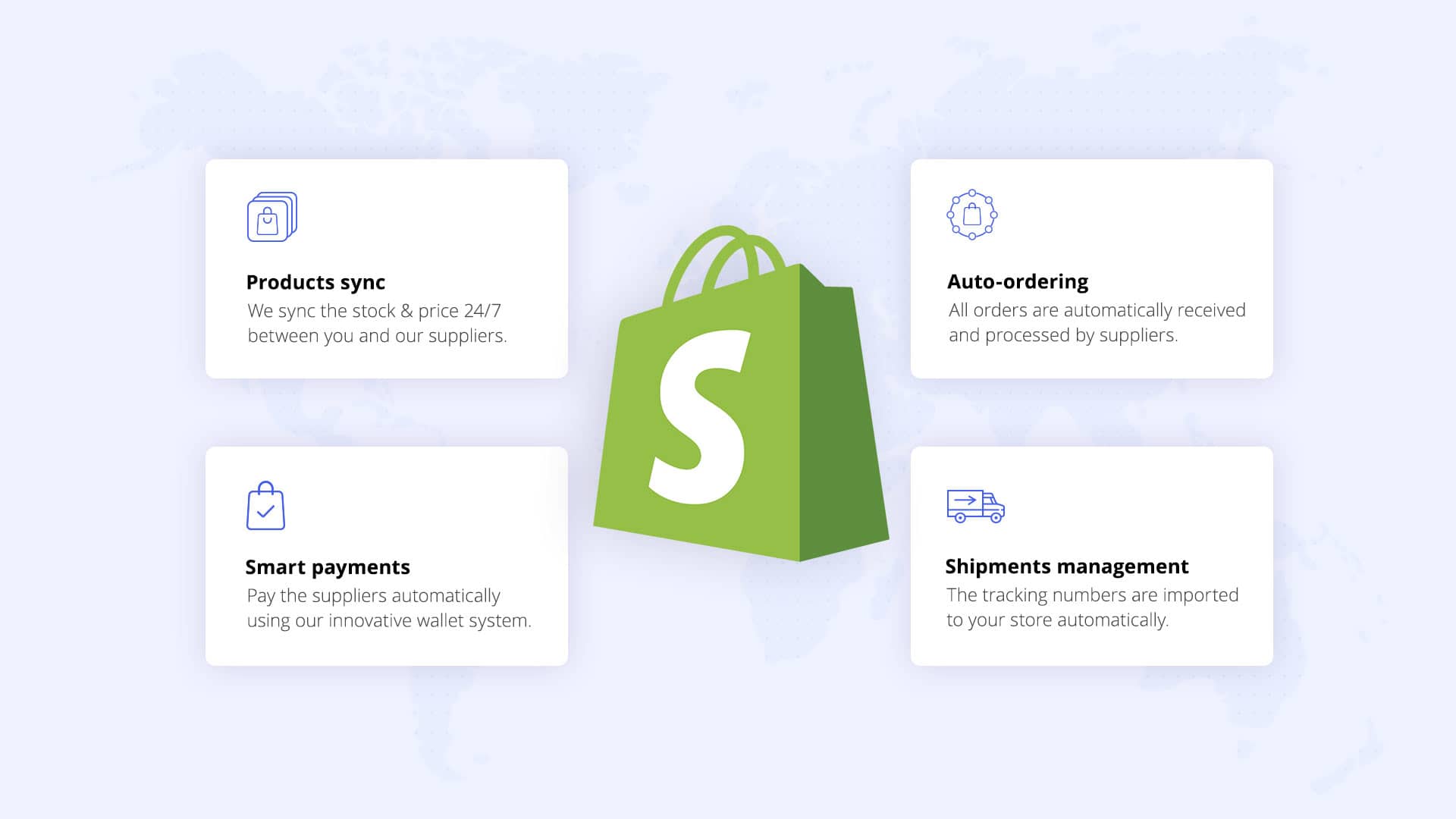 Shopify Flow - Automate everything and get back to business