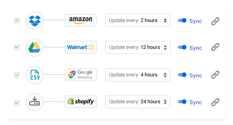 Ecommerce AI: Tools, Dropshipping Suppliers, Products & Automation